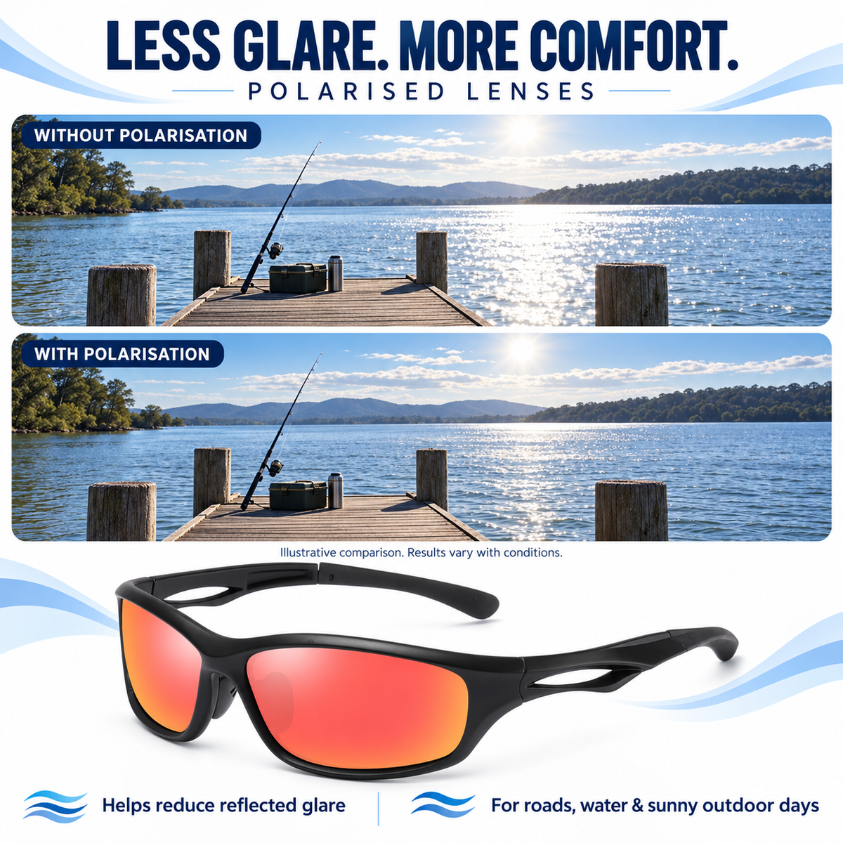 Men's Polarised Sports Sunglasses TR90 UV400 Wrap Around Cycling Running Driving