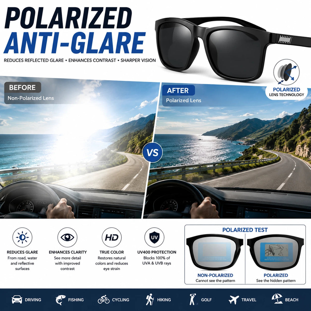 Men Polarized Sunglasses UV400 Lightweight Matte Sport Driving Fishing Glasses #3501