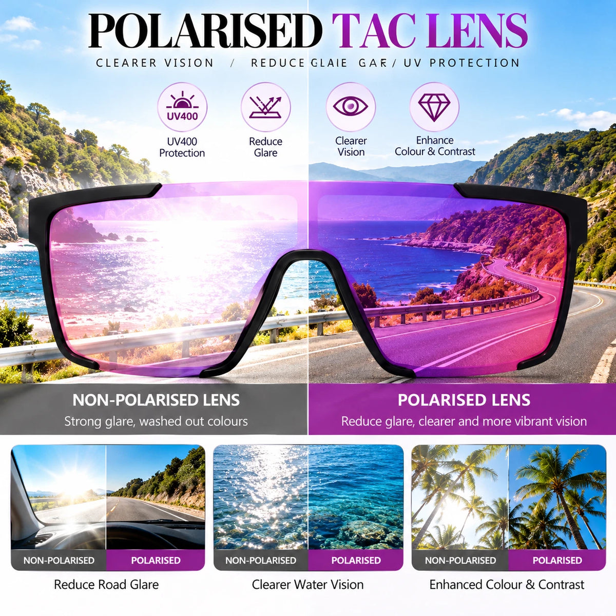 Women's Comfort Fit One-piece Shield Lens Streetwear Oversized Sports Sunglasses #TR7543