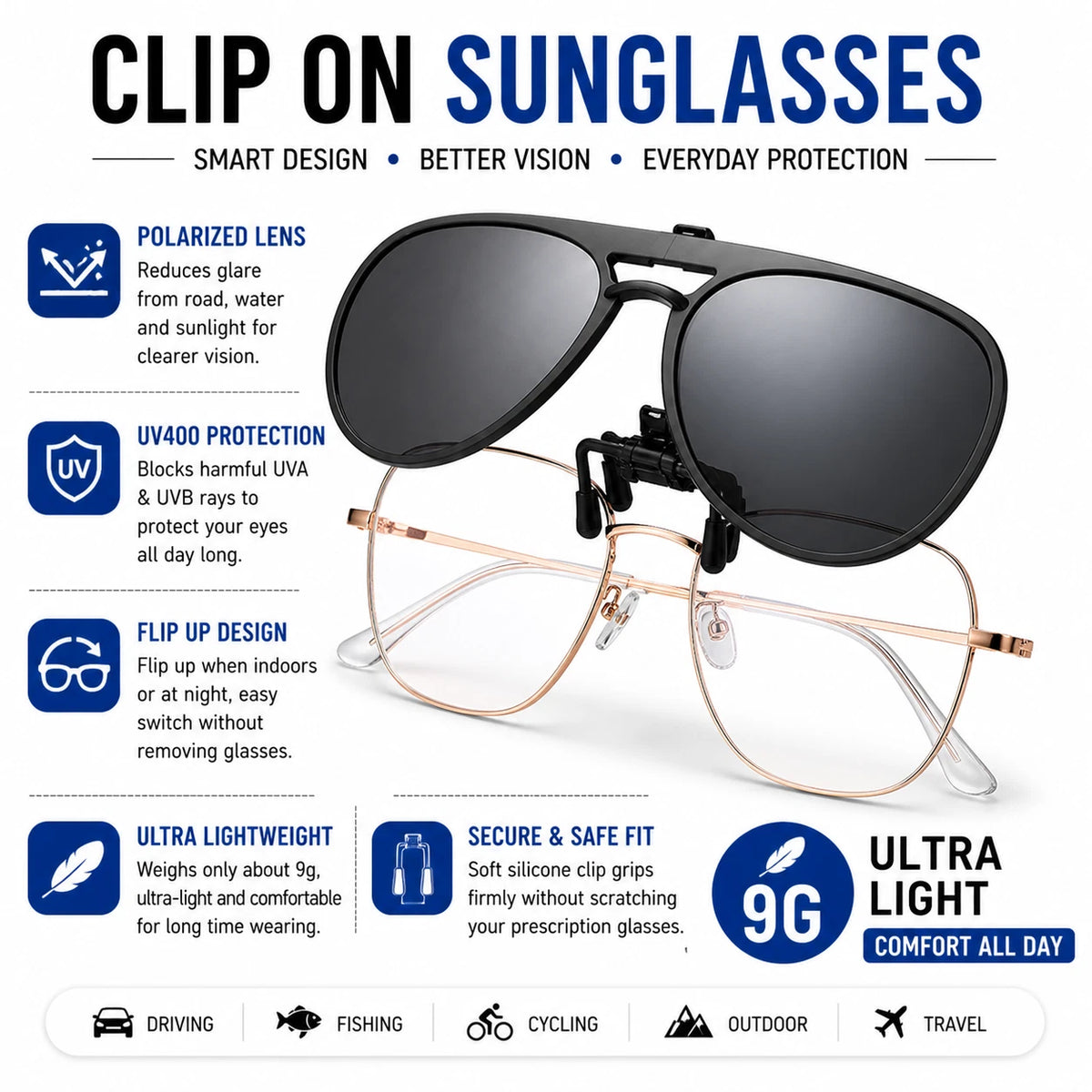 Polarized Clip On Flip Up Sunglasses UV400 Aviator Driving Fishing Eyewear Lense