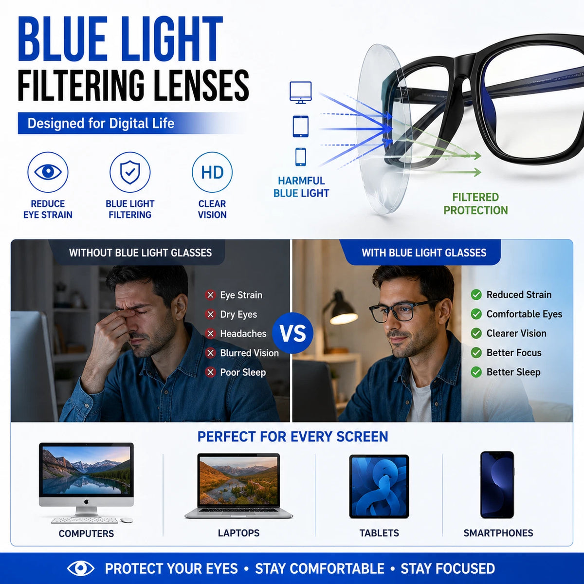 Share Blue Light Blocking Glasses Men Women TR90 Square Computer Clear Lens Eyewear #6919