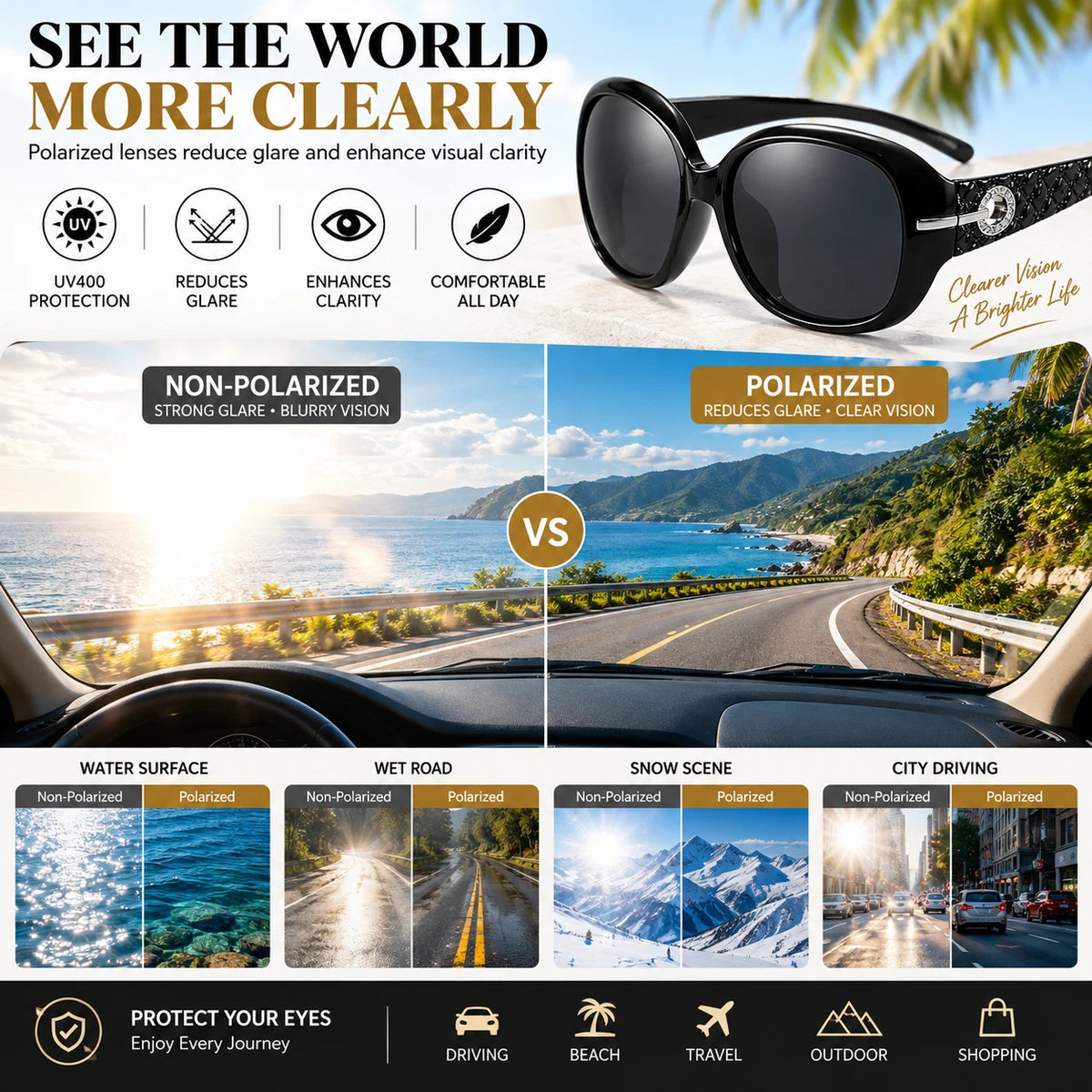 Women Oversized Polarized Sunglasses UV400 Fashion Driving Beach Travel Eyewear