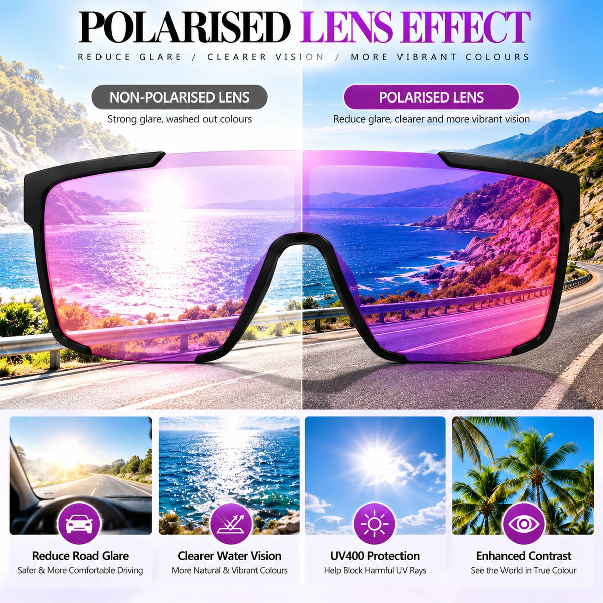 Women's Comfort Fit One-piece Shield Lens Streetwear Oversized Sports Sunglasses #TR7543