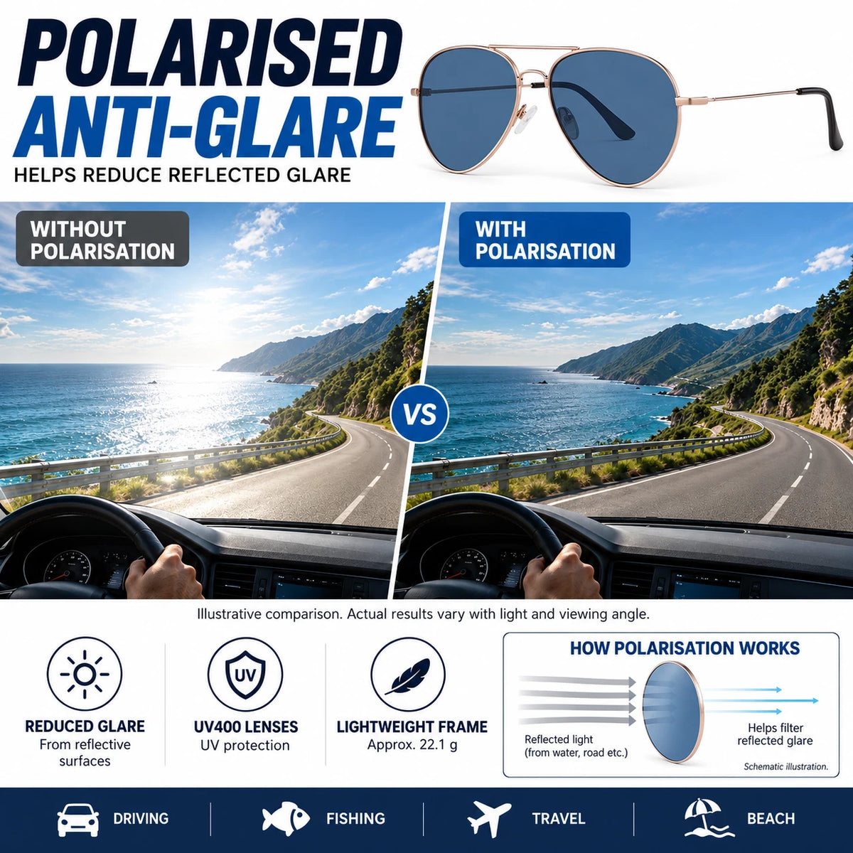 Mens Polarised Aviator Sunglasses UV400 Lightweight Metal Frame Pilot Outdoor