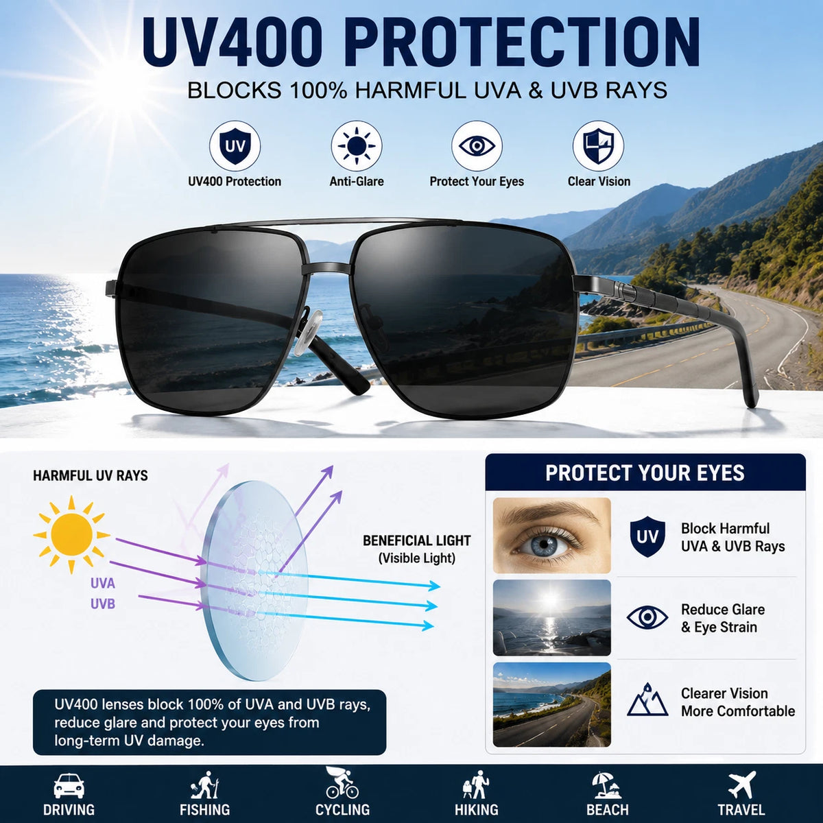 Men Polarized Sunglasses UV400 Anti-Glare Square Driving Fishing Outdoor Eyewear