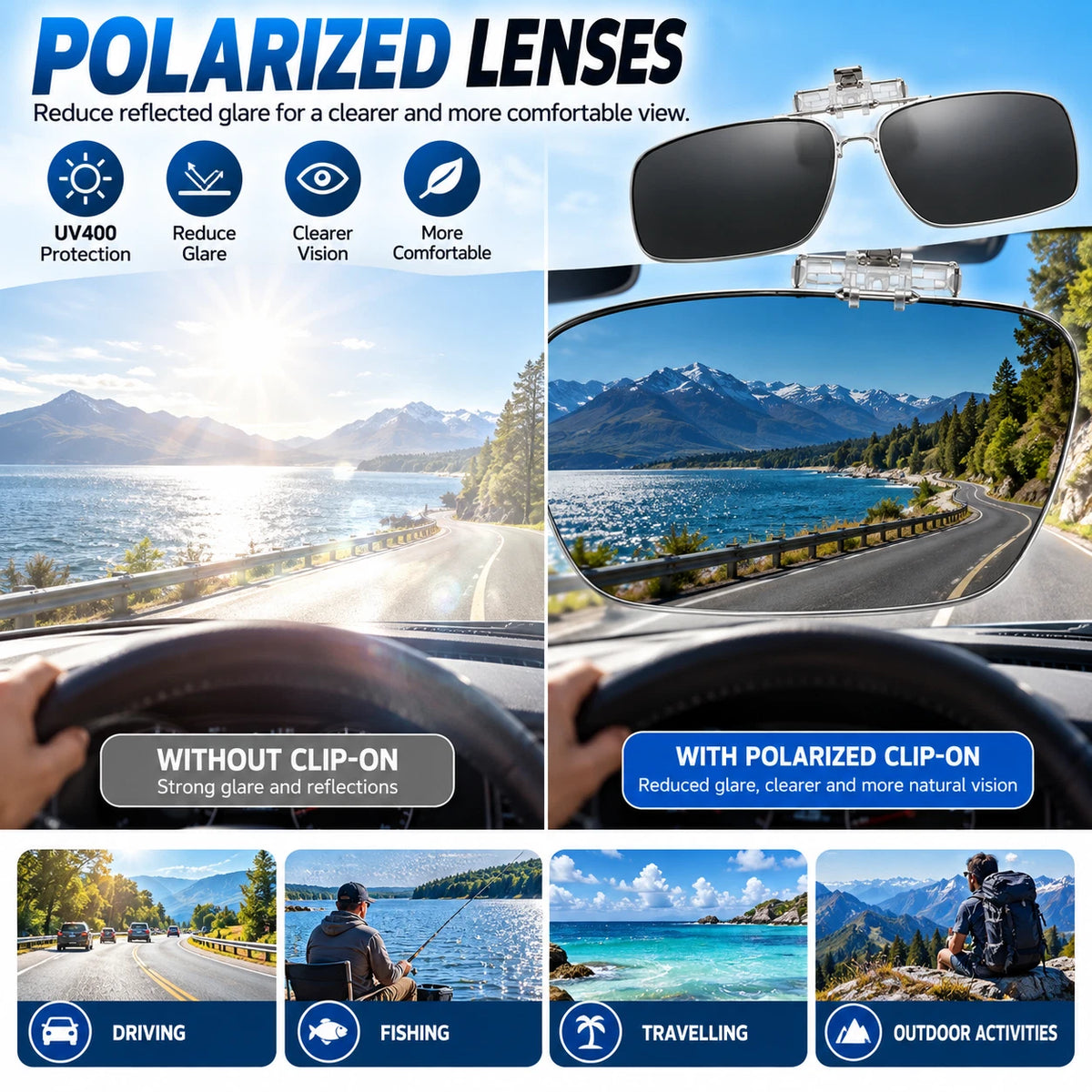 Polarized Clip On Flip Up Sunglasses UV400 Driving Fishing Prescription Solution