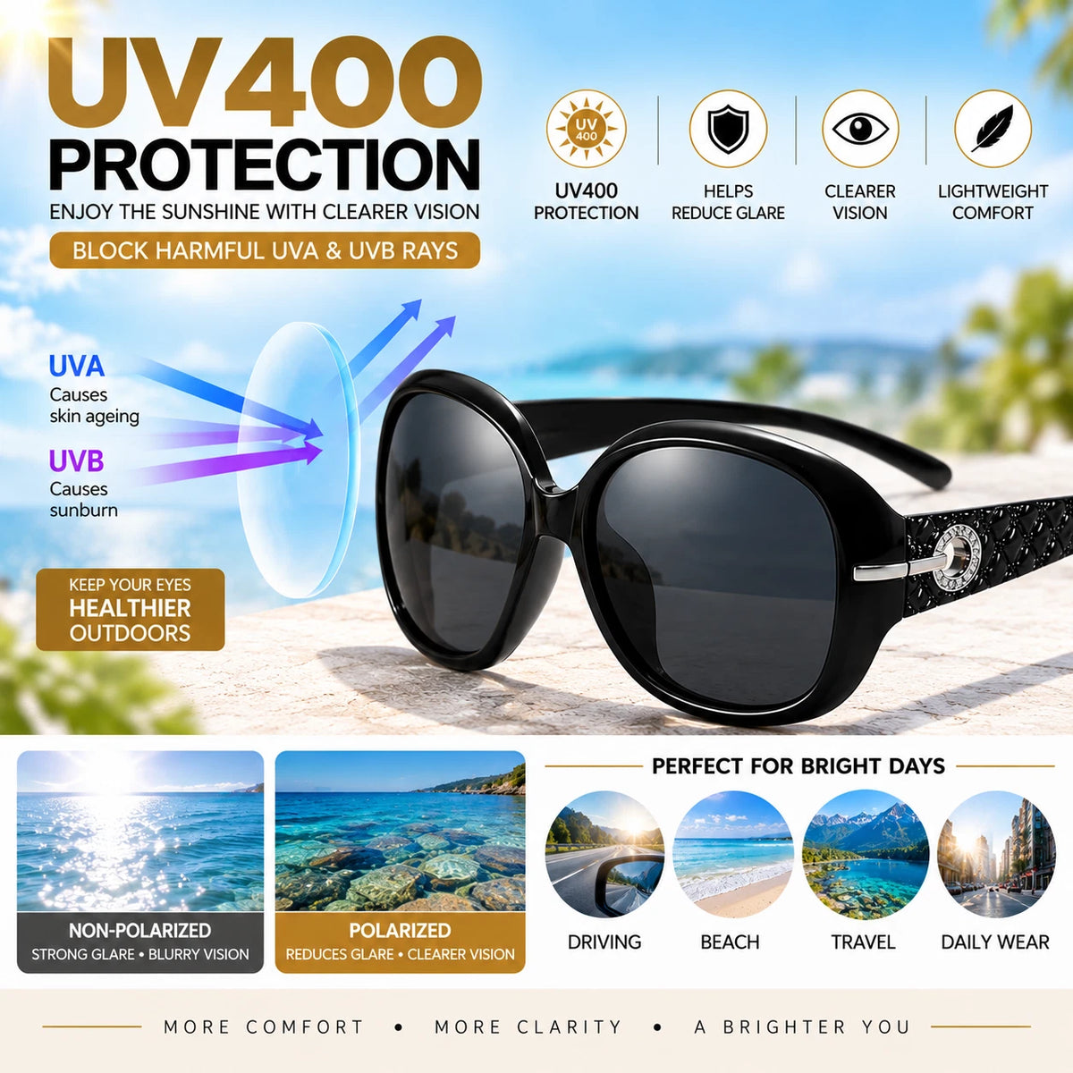 Women Oversized Polarized Sunglasses UV400 Fashion Driving Beach Travel Eyewear
