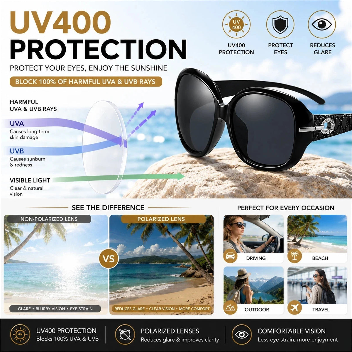 Women Oversized Polarized Sunglasses UV400 Fashion Driving Beach Travel Eyewear