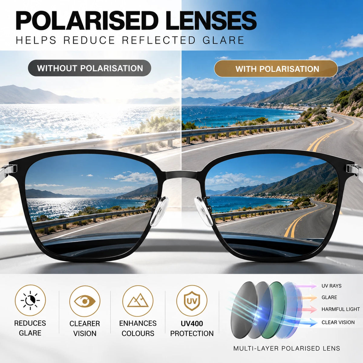 Mens Womens Polarised Sunglasses UV400 Square Metal Frame Driving Shades Unisex #0864