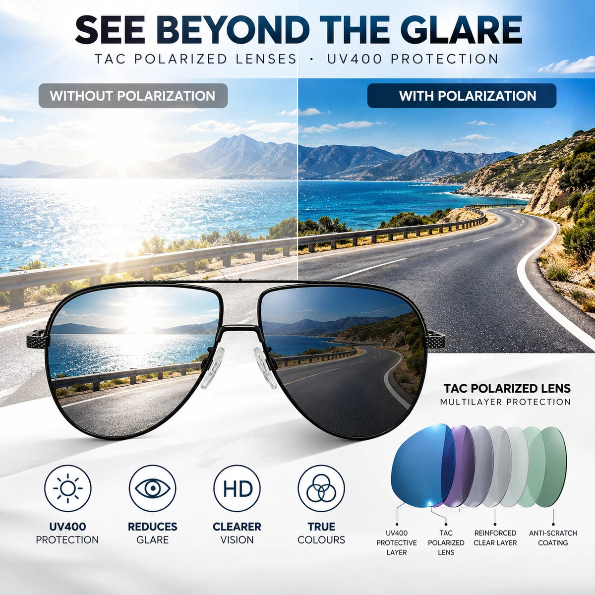 Mens Polarized Aviator Sunglasses UV400 Metal Frame Driving Glasses 5 Colours #JS8540