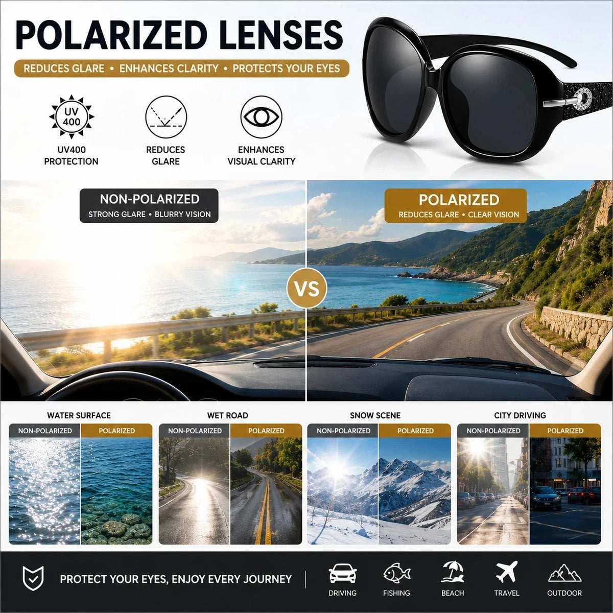 Women Oversized Polarized Sunglasses UV400 Fashion Driving Beach Travel Eyewear