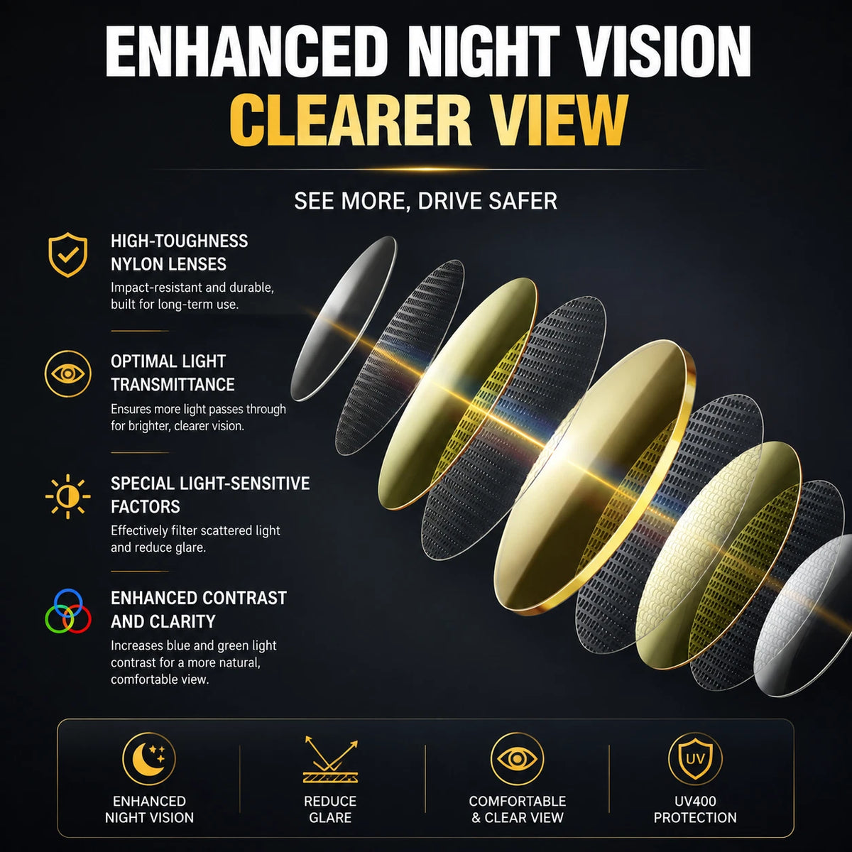 Men's Night Vision Anti-Glare UV400 Sunglasses Photochromic Yellow Lens Driving #JS8536