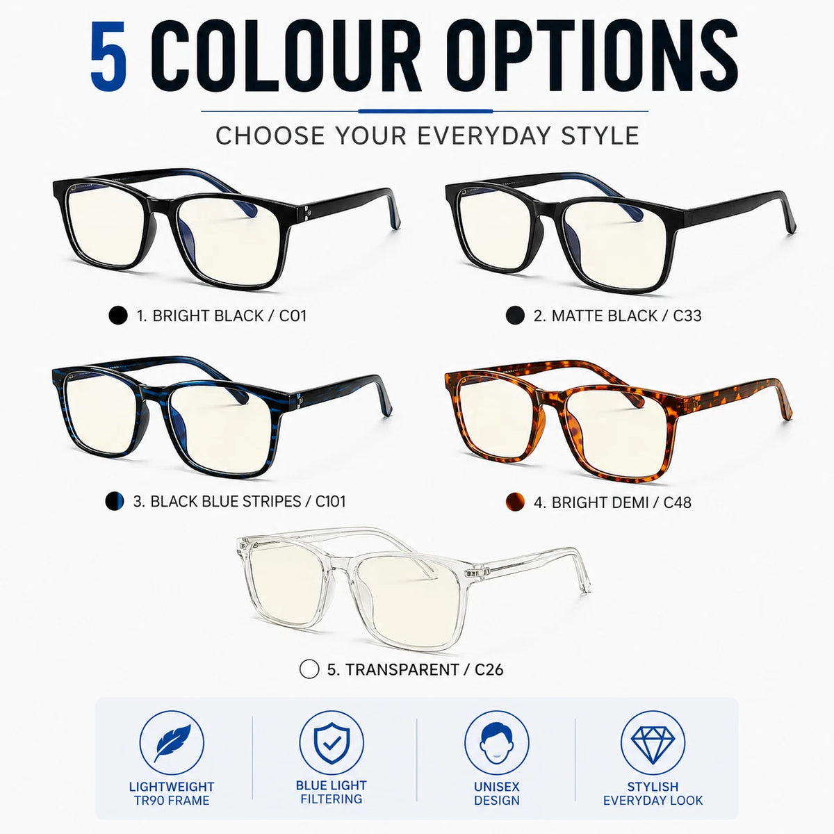 Share Blue Light Blocking Glasses Men Women TR90 Square Computer Clear Lens Eyewear #6919